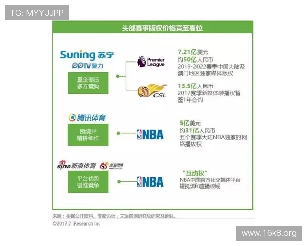 凯发体育官方入口最新登录方式详解，确保每位玩家都能顺利进入游戏世界