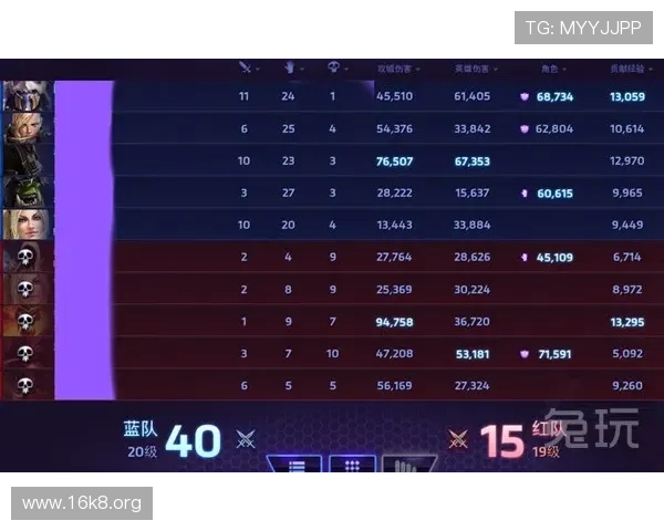 K8永乐国际最新玩法介绍与攻略，助你轻松掌握游戏技巧提升胜率