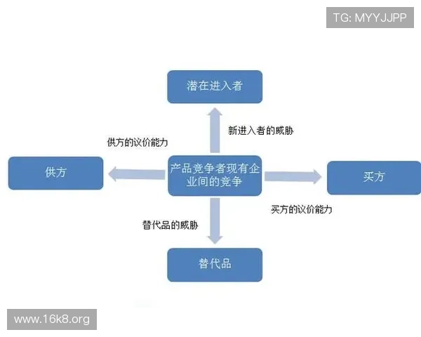 凯发体育备用平台官网下载安装过程中遇到技术问题的应对策略帮助用户顺利完成安装流程