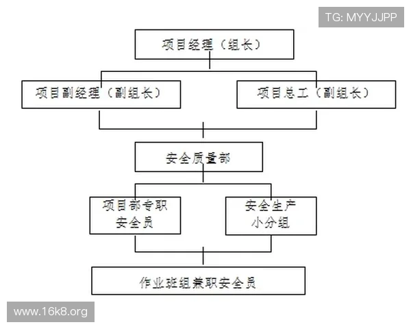 快速查找凯发体育集团官方网址，提供详细操作流程与安全保障措施